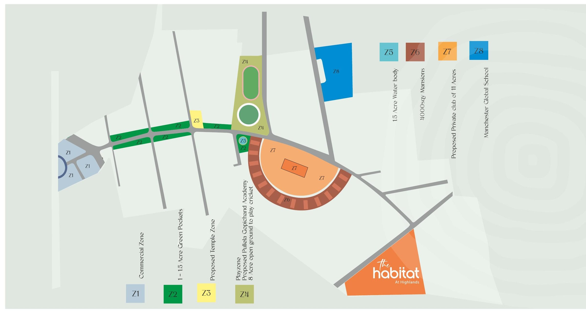 Zoning plan of Greenrich Highlands showing zones Z1 to Z8 and The Habitat parcel.